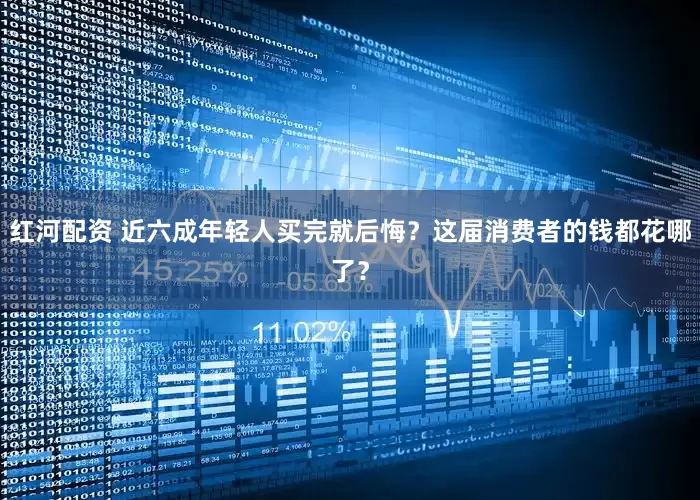 红河配资 近六成年轻人买完就后悔？这届消费者的钱都花哪了？